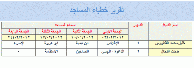 post-15367-011939200 1328036340_thumb.gi