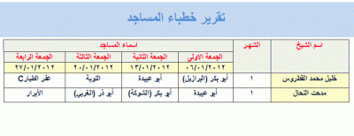 post-15367-046405000 1328036269_thumb.gi