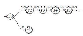 post-110239-1203359976_thumb.jpg