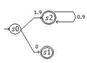 post-110239-1203360011_thumb.jpg