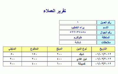 post-15367-015724600 1329941771_thumb.gi