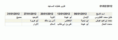 post-15367-059707100 1328112154_thumb.gi
