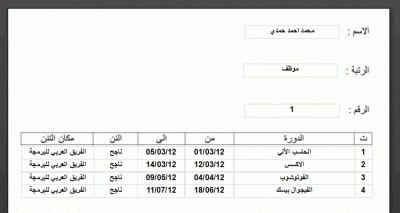 post-15367-033681400 1333061247_thumb.gi
