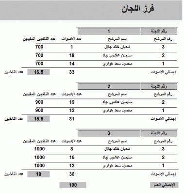 post-15367-061717200 1330617240_thumb.gi