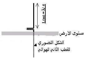 post-97047-1184314553_thumb.jpg