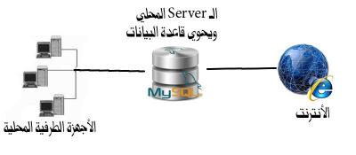 post-128248-021152200 1343500768_thumb.j