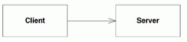 post-173477-1250266470_thumb.gif