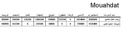 post-140754-056962300 1320483670_thumb.j
