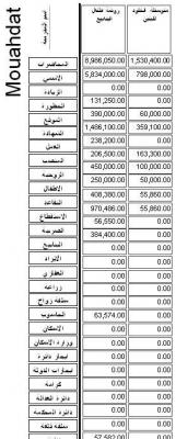 post-140754-075835800 1320767988_thumb.j