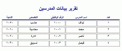 post-15367-096823000 1323380052_thumb.gi