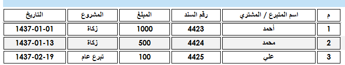 check.png.37a43b9e0e8a8530b552b91f9a991b