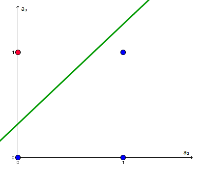 plot.png.f6c45f5a8ceff8bd7c3da5b1a55979b