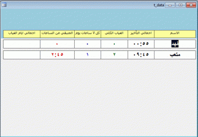 post-15367-090504000 1355150666_thumb.gi